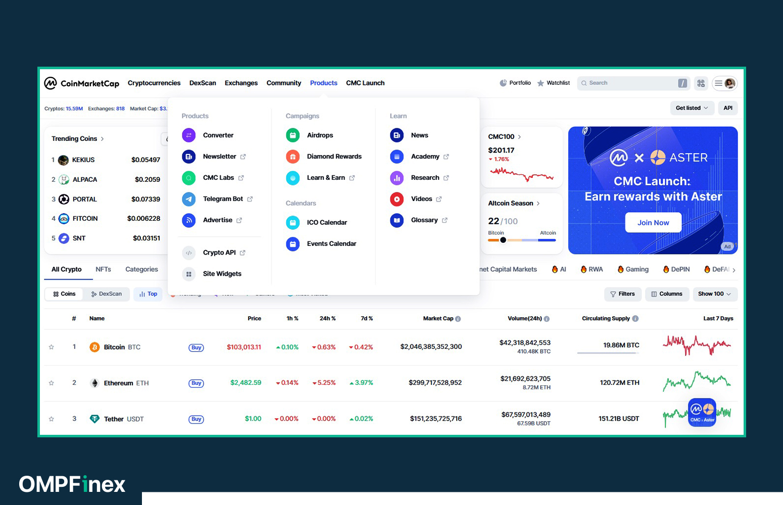 پرودکتس در سایت کوین مارکت کپ