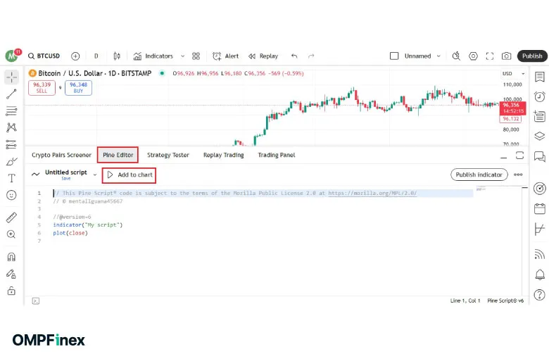کدنویسی در اندیکاتور بک تست در تریدینگ ویو
