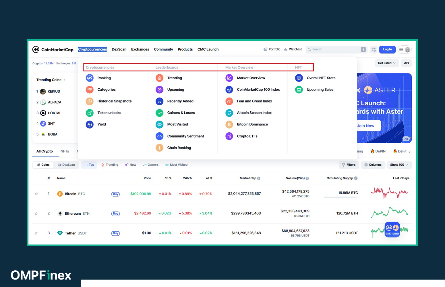 تب کریپتوکارنسی در سایت کوین مارکت کپ