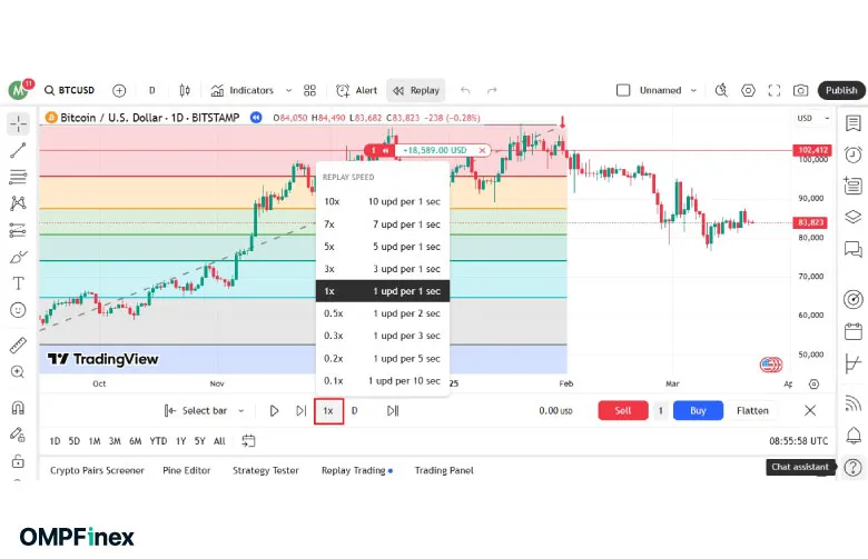تنظیم سرعت بک تست در تریدینگ ویو