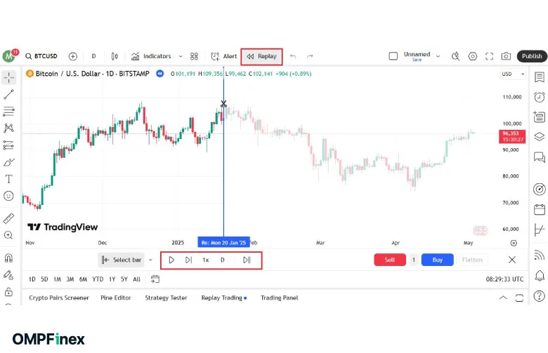  بک تست در تریدینگ ویو 