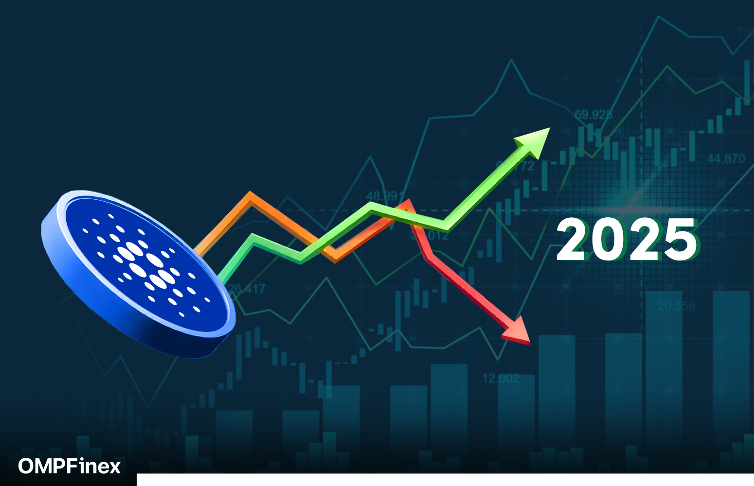 پیش بینی قیمت کاردانو
