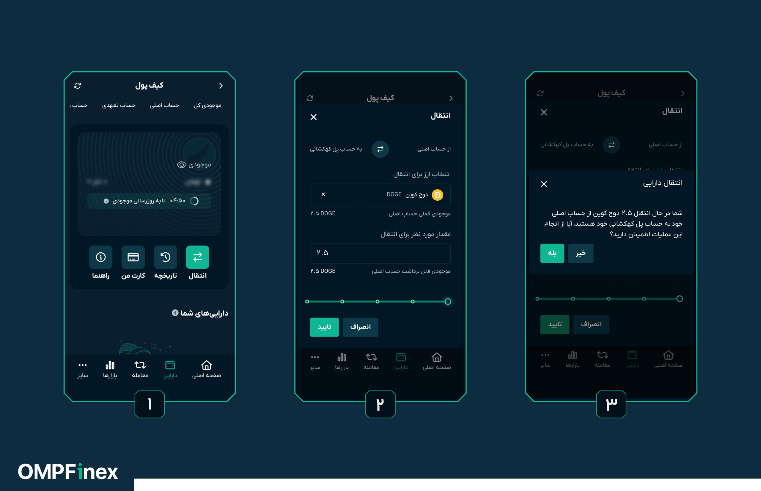 انتقال دارایی به پل