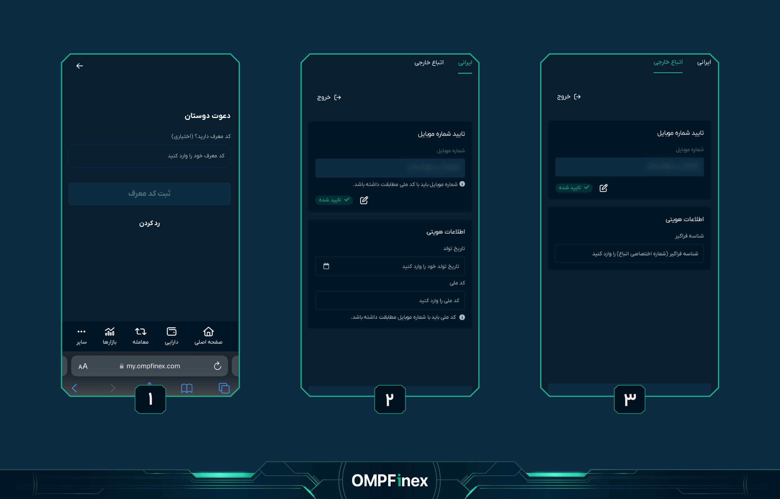 احراز هویت صرافی