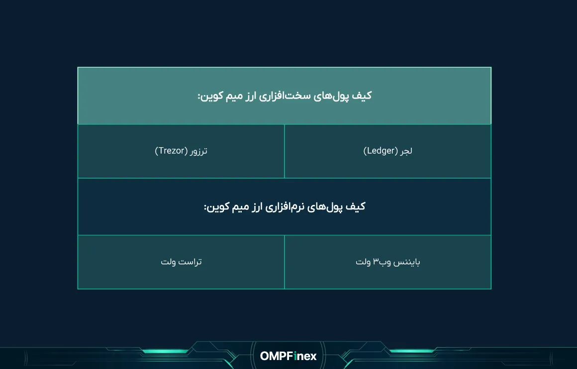 ولتهایمیموین