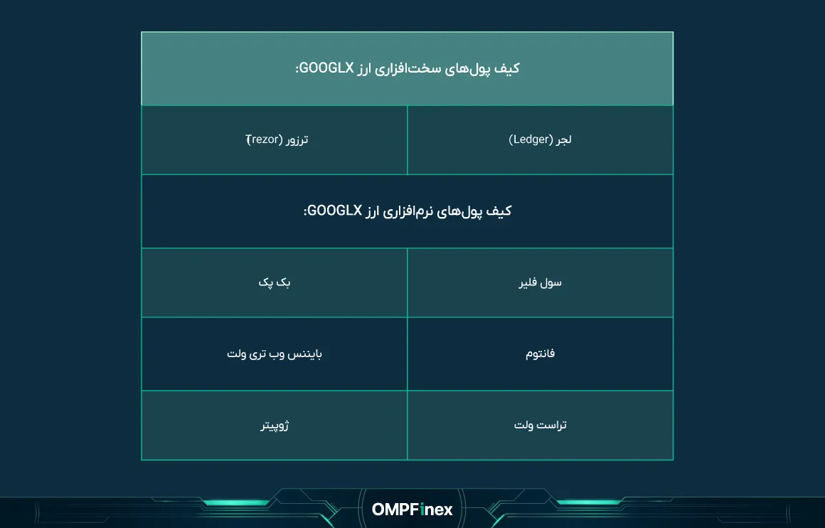 یفپولهایلفابتتون