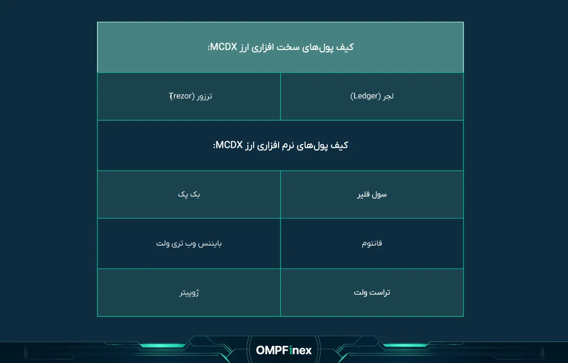 یفپولهایمدونالدتون
