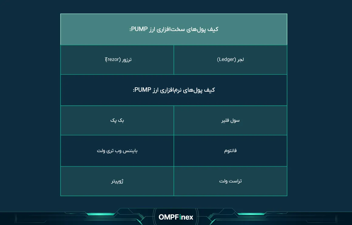یفپولهایپامپ
