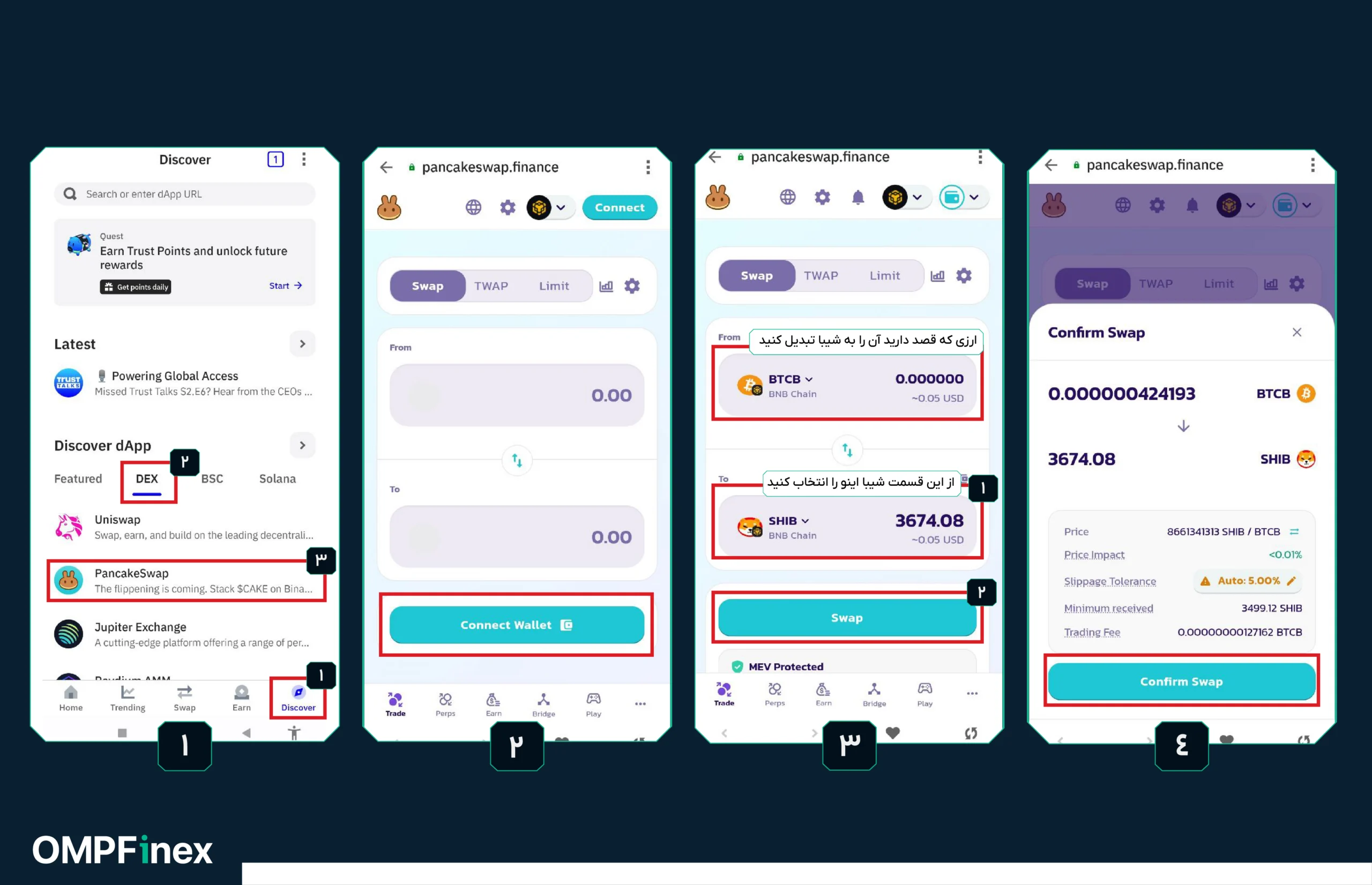 خرید شیبا اینو از تراست ولت
