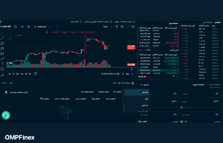 معامله اسپات