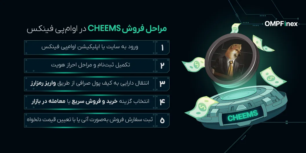 نحوه فروش ارز چیمز