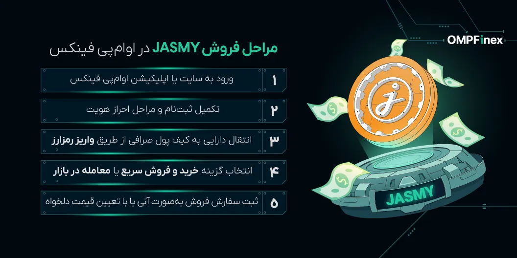 آموزش فروش JASMY