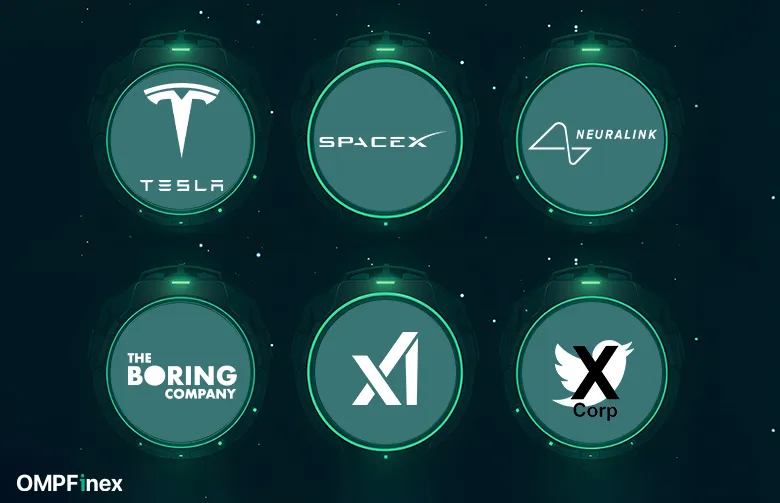 شرکت‌های ایلان ماسک