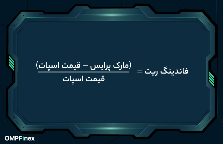 روش محاسبه فاندینگ ریت