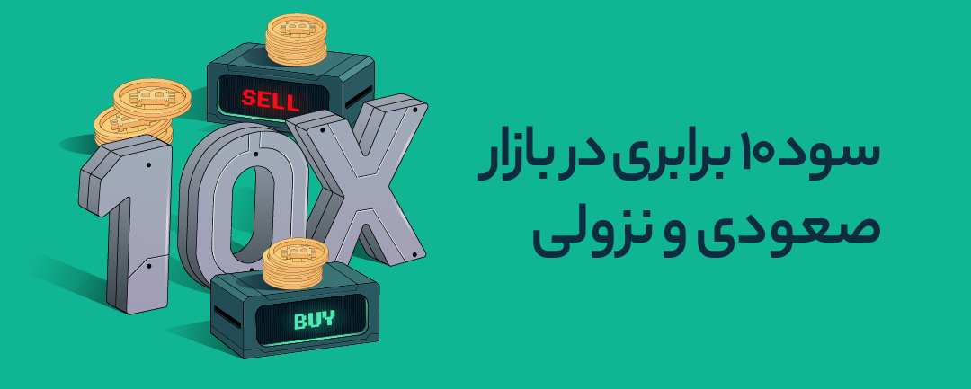 معامله تعهدی