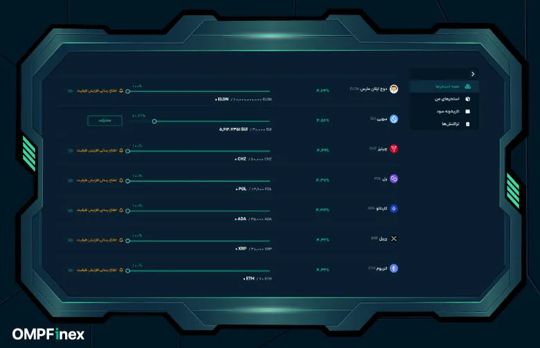 استخرهای مناسب استیک کاردانو 
