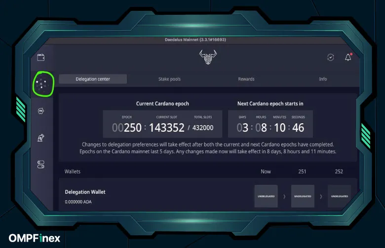 استیک کردن کاردانو در ددالوس، کیف پول رسمی ADA