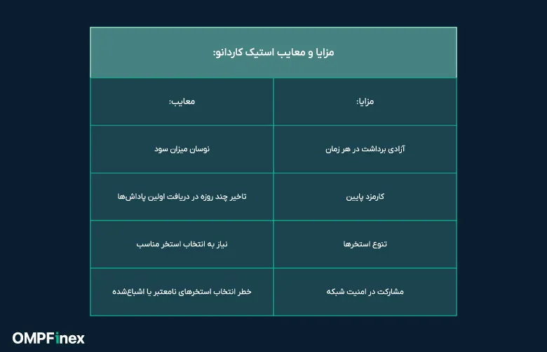 مزایا و معایب استیکینگ کاردانو