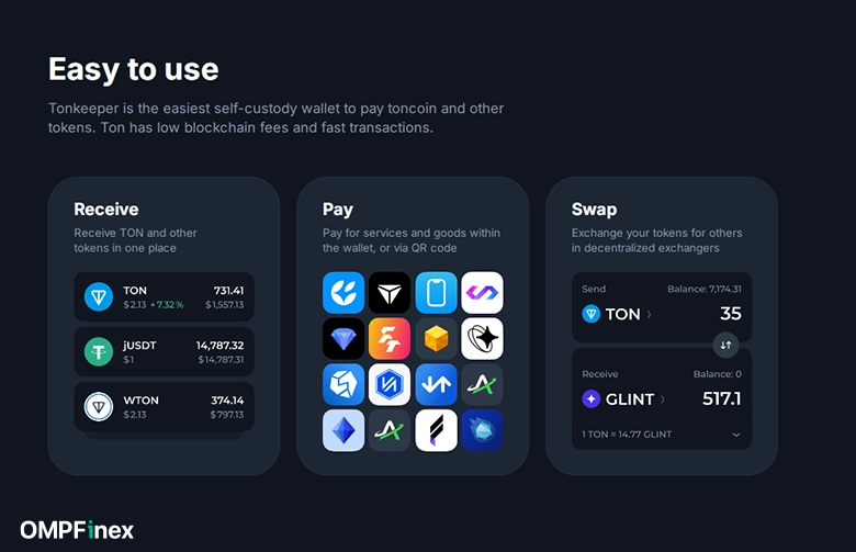کیف پول تون کیپر