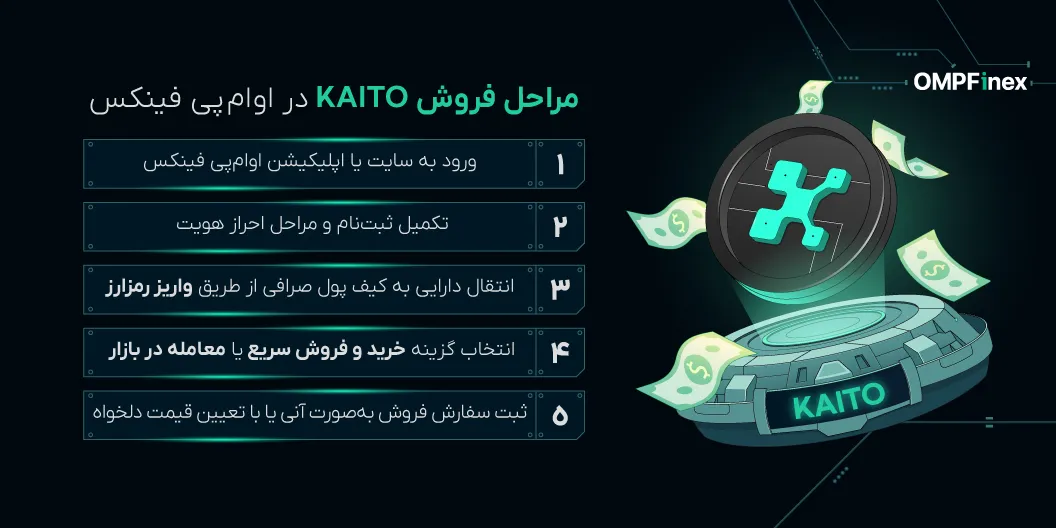 نحوه فروش ارز کایتو