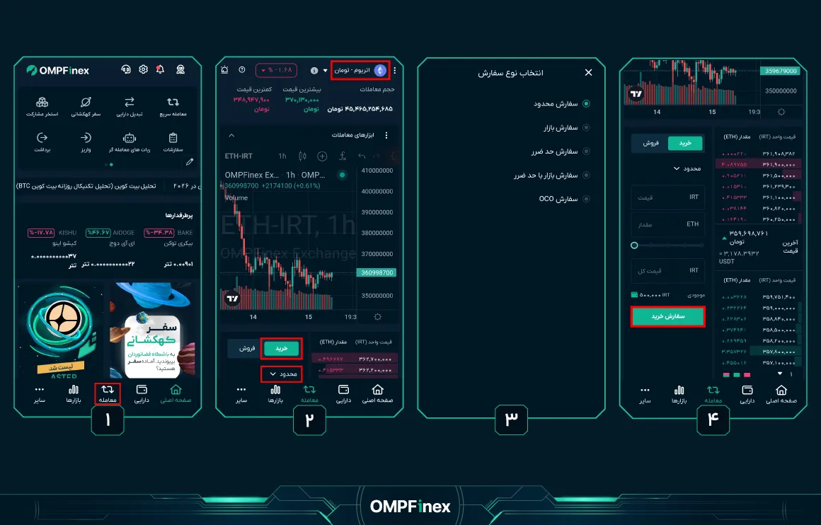 خریدوفروشاتریومدربازار