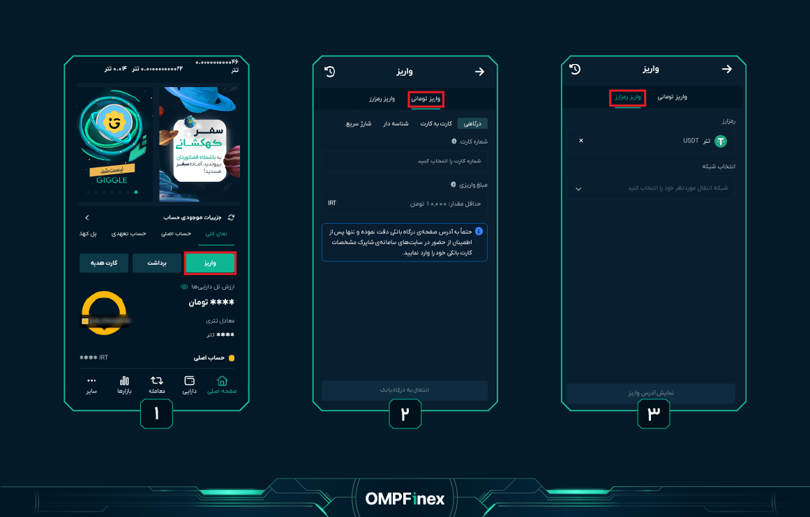 مراحلواریزرمزارز