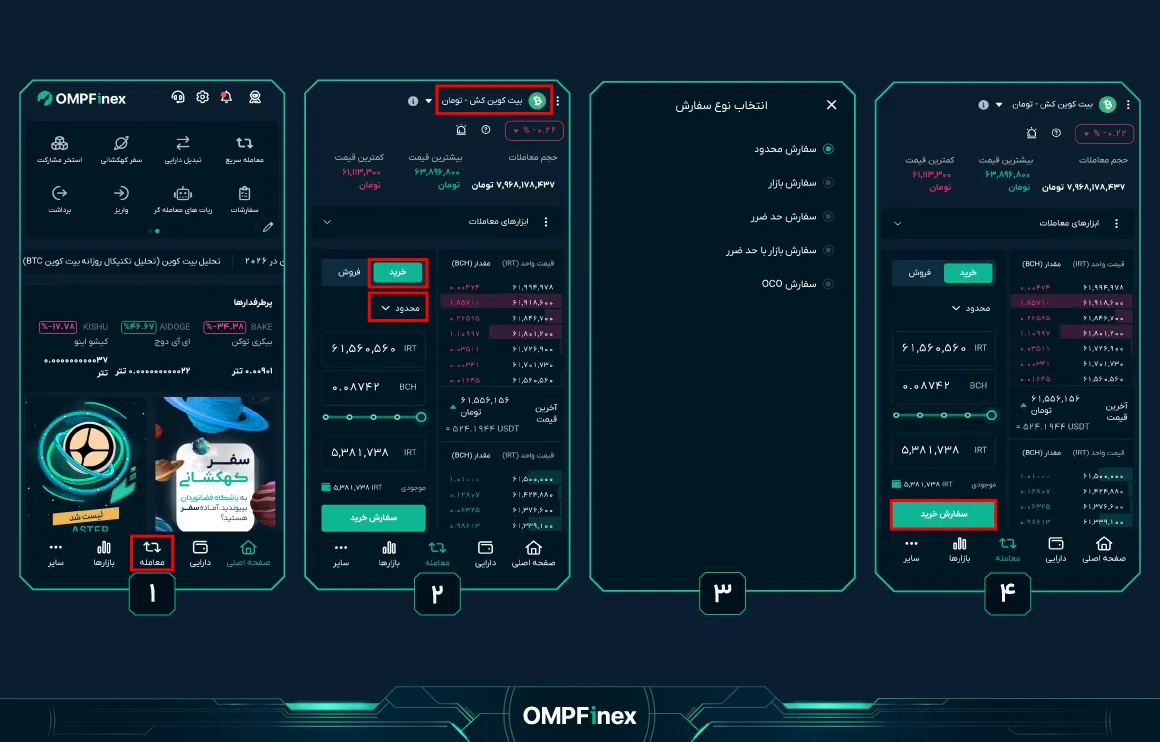معاملهدربازاربیتوینش