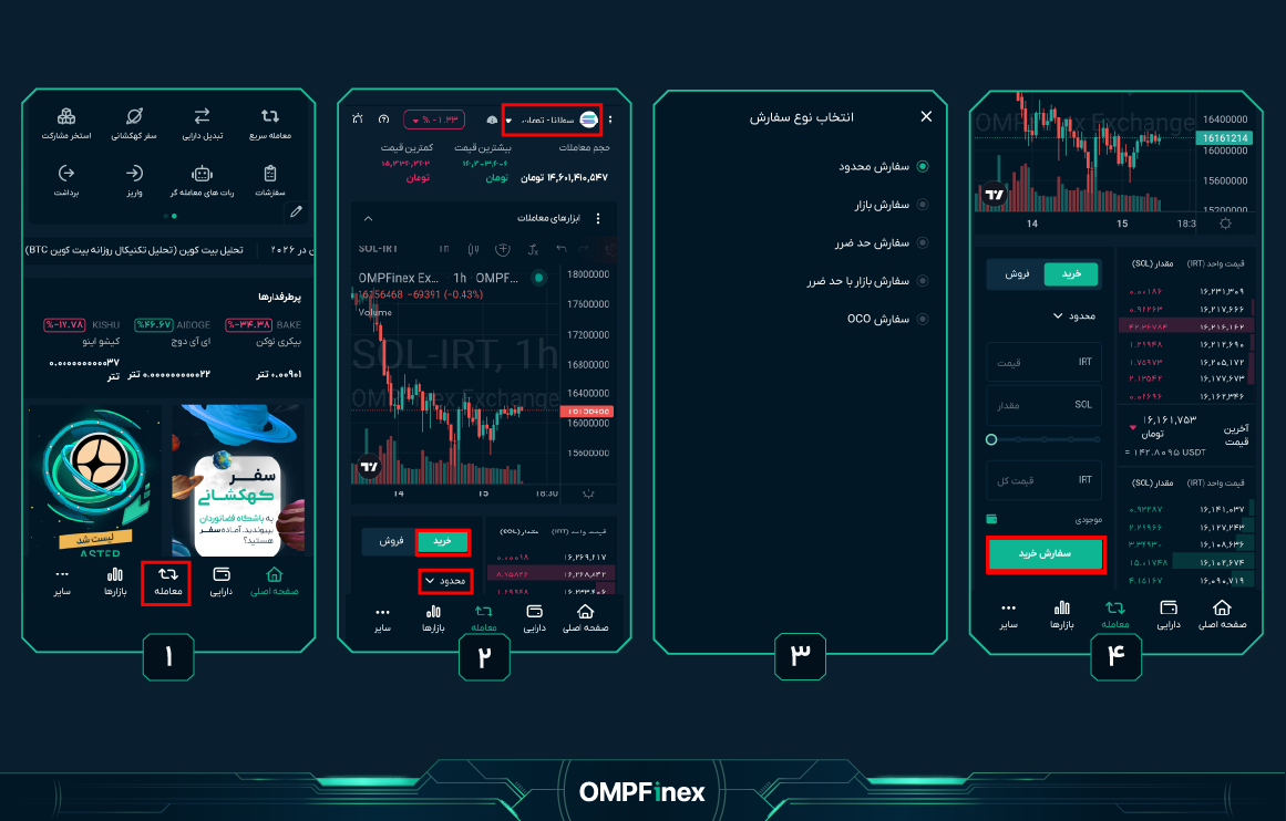 معاملهدربازارسولانا