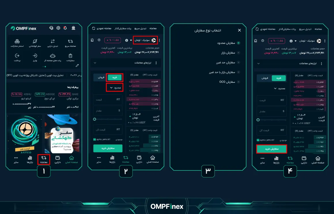 معاملهدربازارسونی