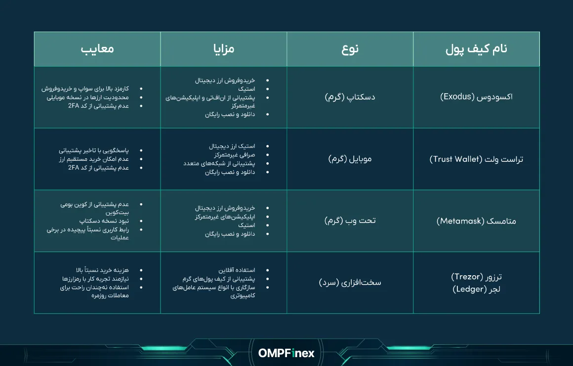 یفپولهایریپل