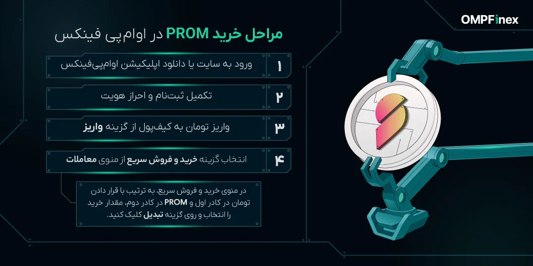 نحوه خرید پرام