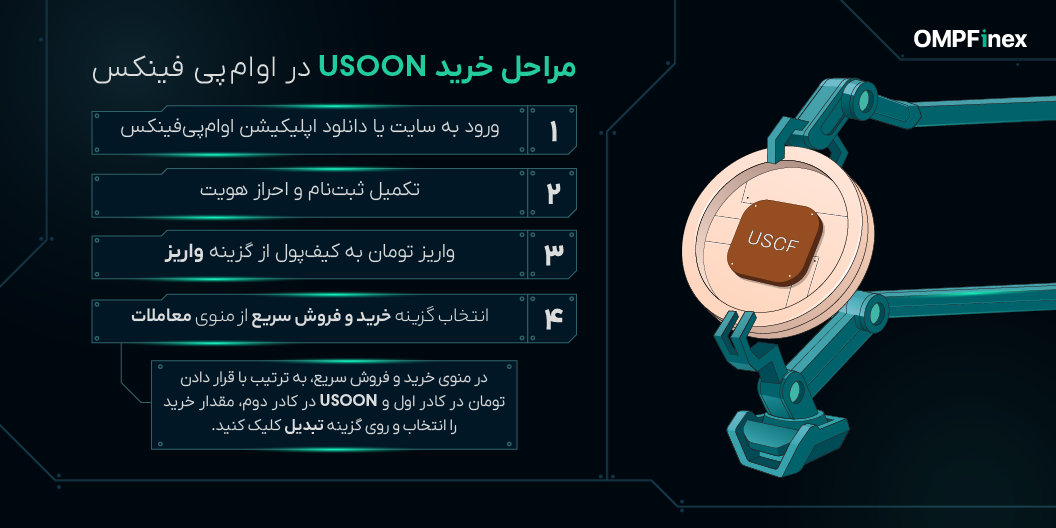 آموزش خرید ارز دیجیتال نفت