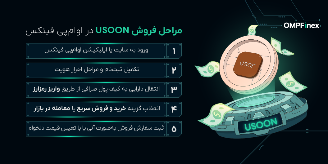 آموزش فروش ارز دیجیتال نفت