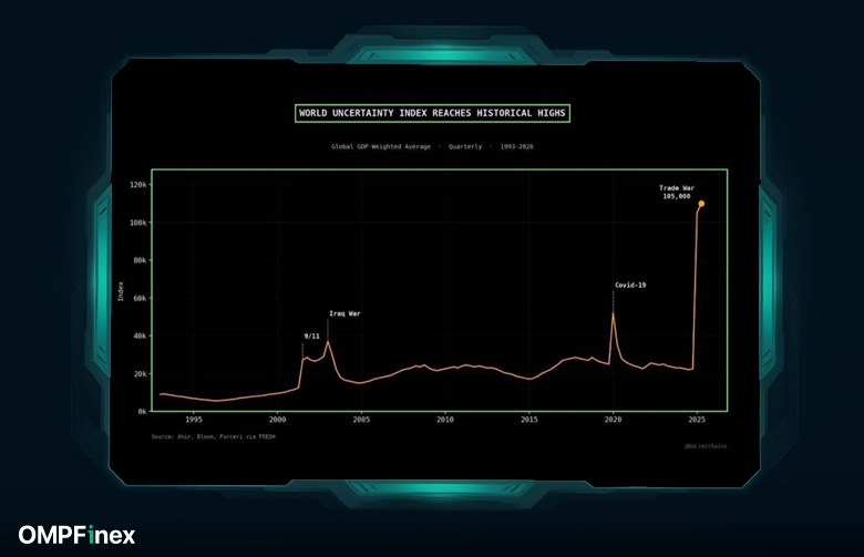 سقف زدن شتخص بلاتکلیفی در جهان