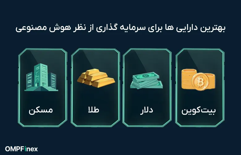 بهترین سرمایه گذاری در ایران از نظر هوش مصنوعی در سال 1405