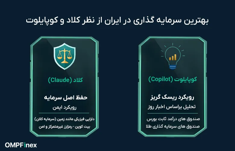 بهترین سرمایه گذاری در ایران از نظر کلاد (Claude) و کوپایلوت (Copilot)