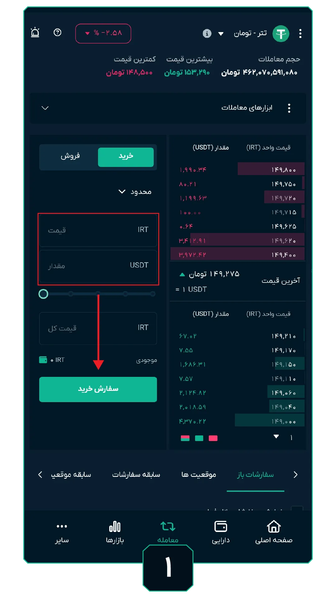 آموزش معامله اسپات در او ام پی فینکس 01 (10)