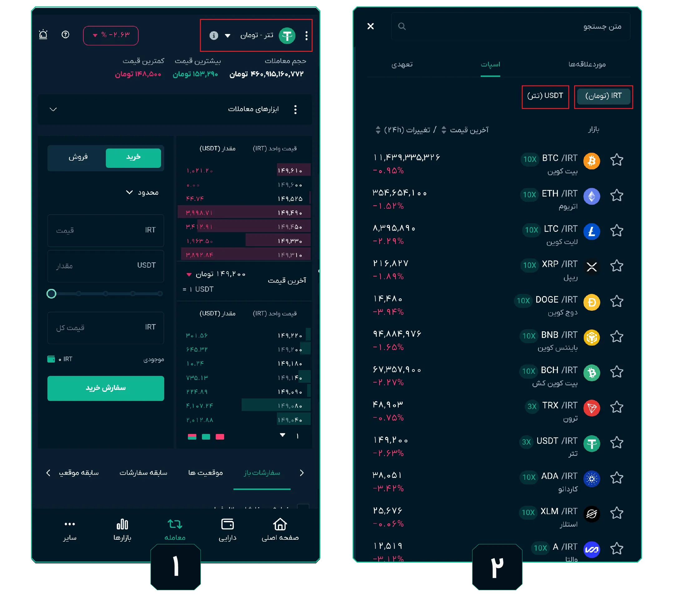 آموزش معامله اسپات در او ام پی فینکس 01 (7)