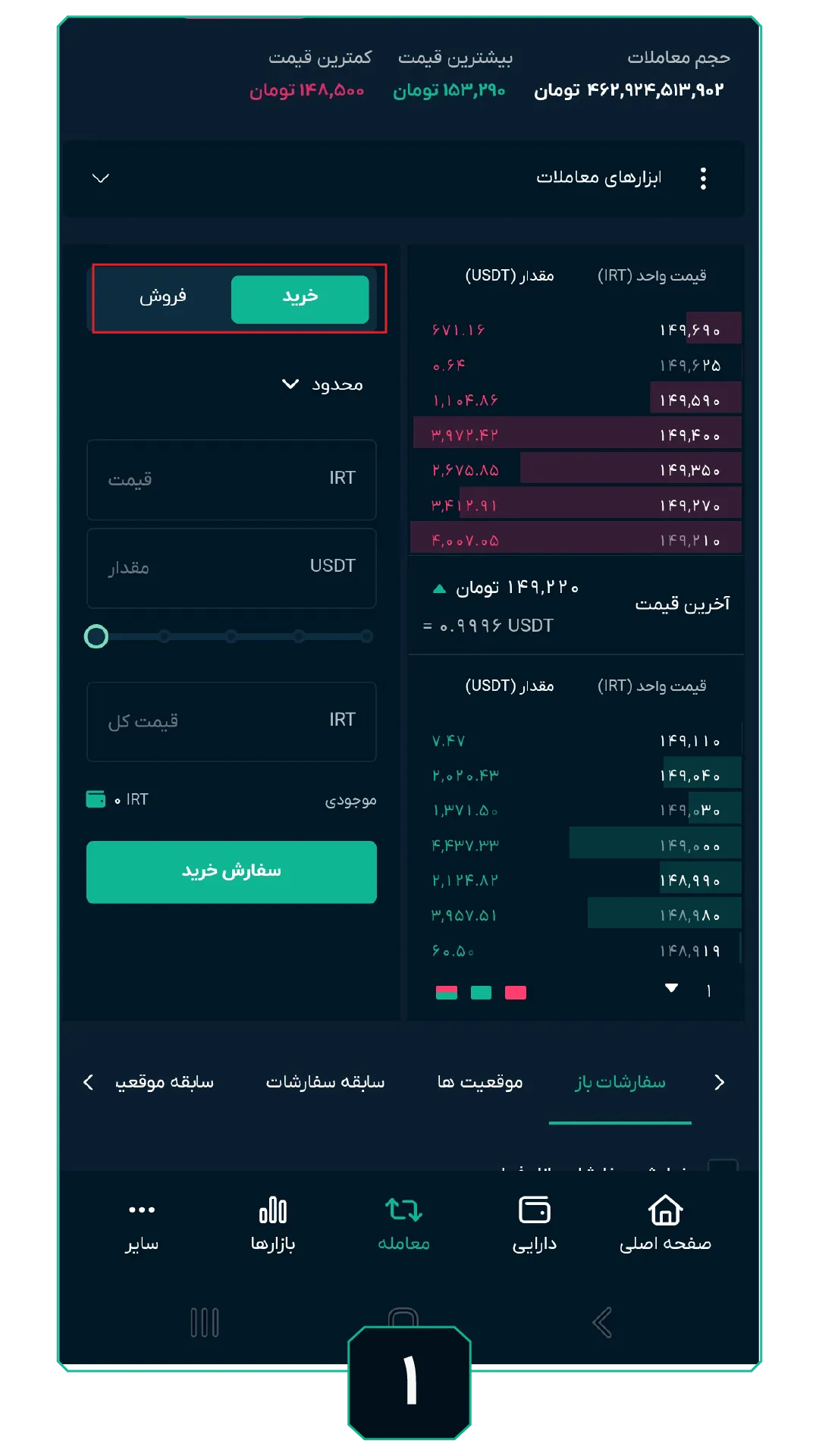 آموزش معامله اسپات در او ام پی فینکس 01 (8)