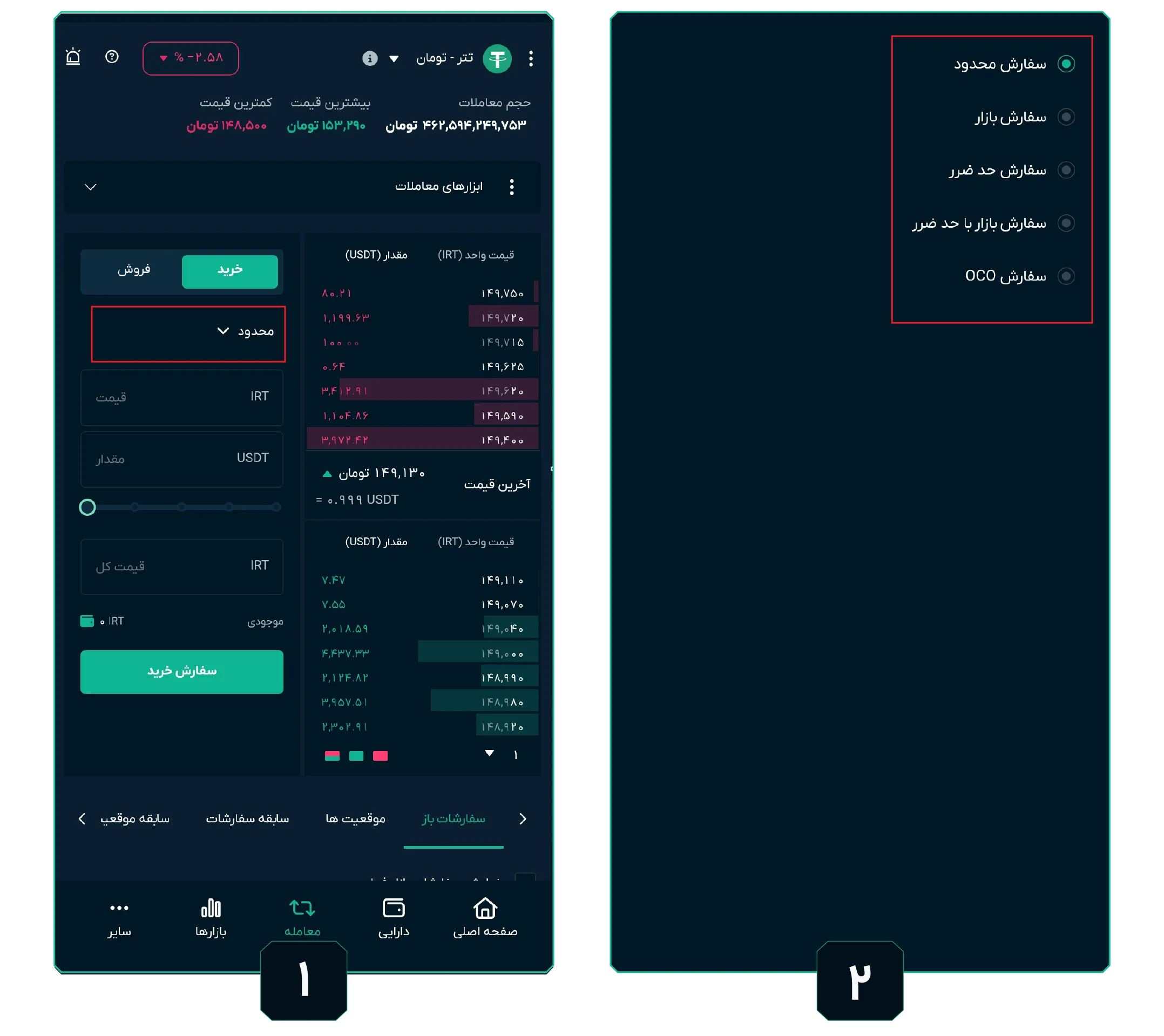 آموزش معامله اسپات در او ام پی فینکس 01 (9)