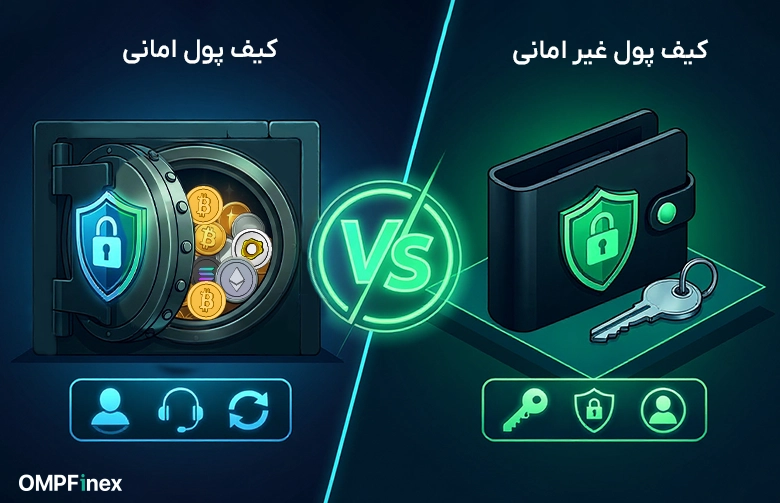 تفاوت کیف پول امانی و غیر امانی
