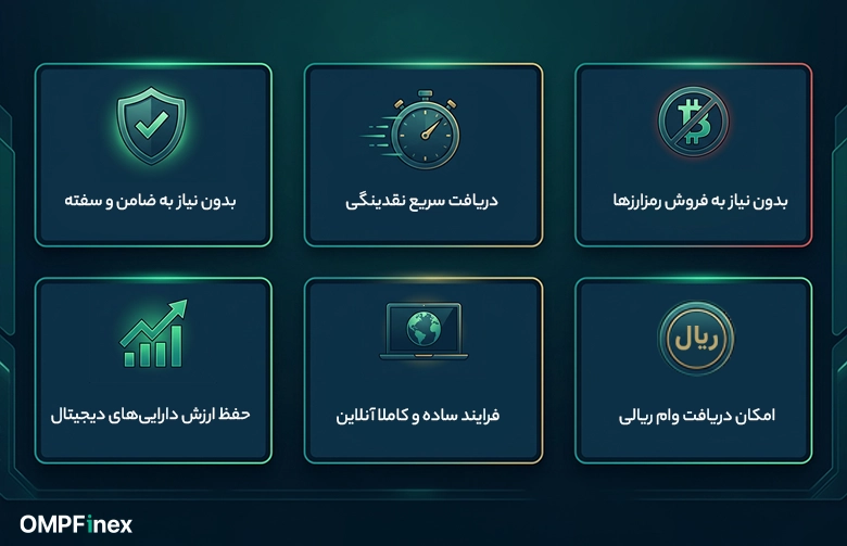 مزایای بهترین پلتفرم های وام ارز دیجیتال