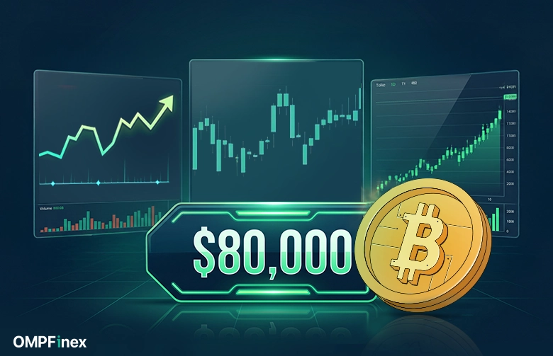 سیگنال رشد بیت کوین