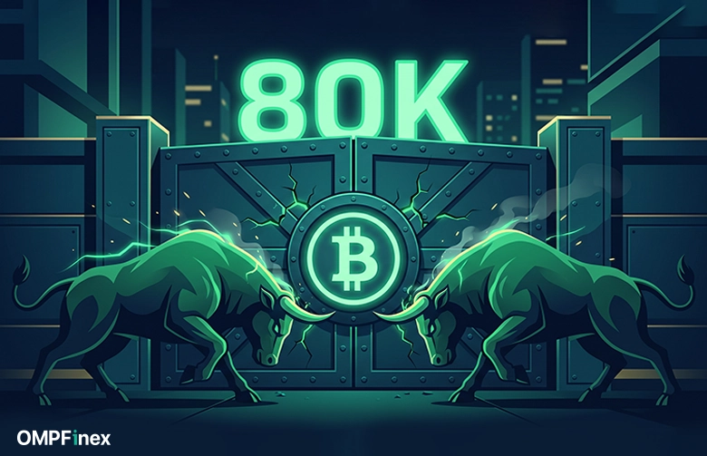 تحلیل قیمت بیت کوین