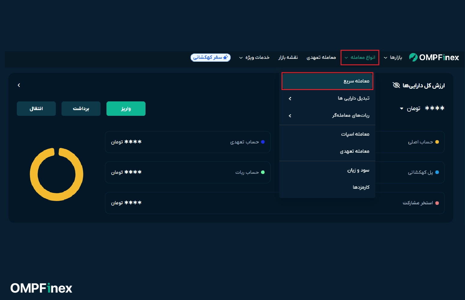 آموزش سریع ارز دیجیتال در صرافی