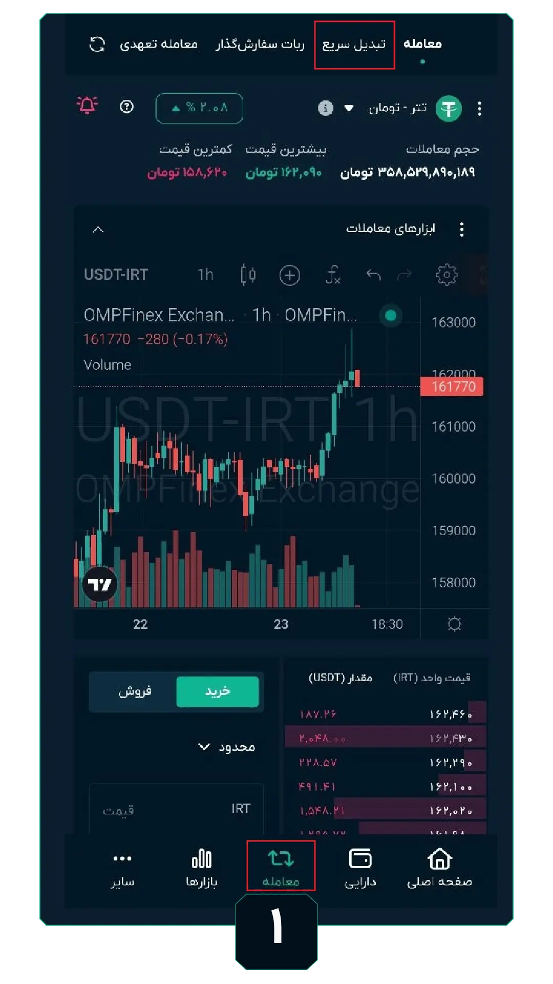 نحوه خرید فوری ارز دیجیتال با معامله سریع 01