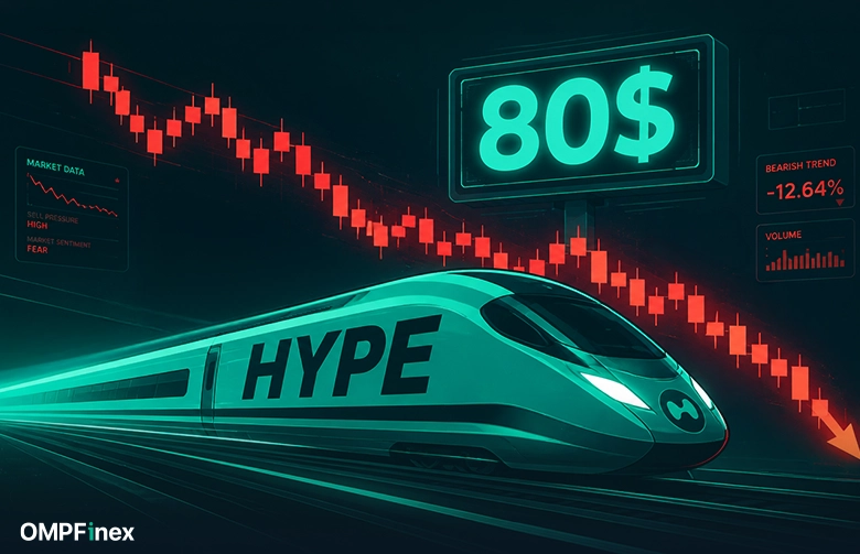 تحلیل قیمت هایپرلیکویید 80 دلاری