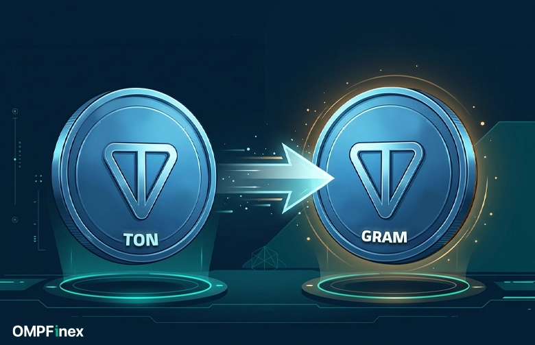 ریبرند TON به GRAM در صرافی او ام پی فینکس
