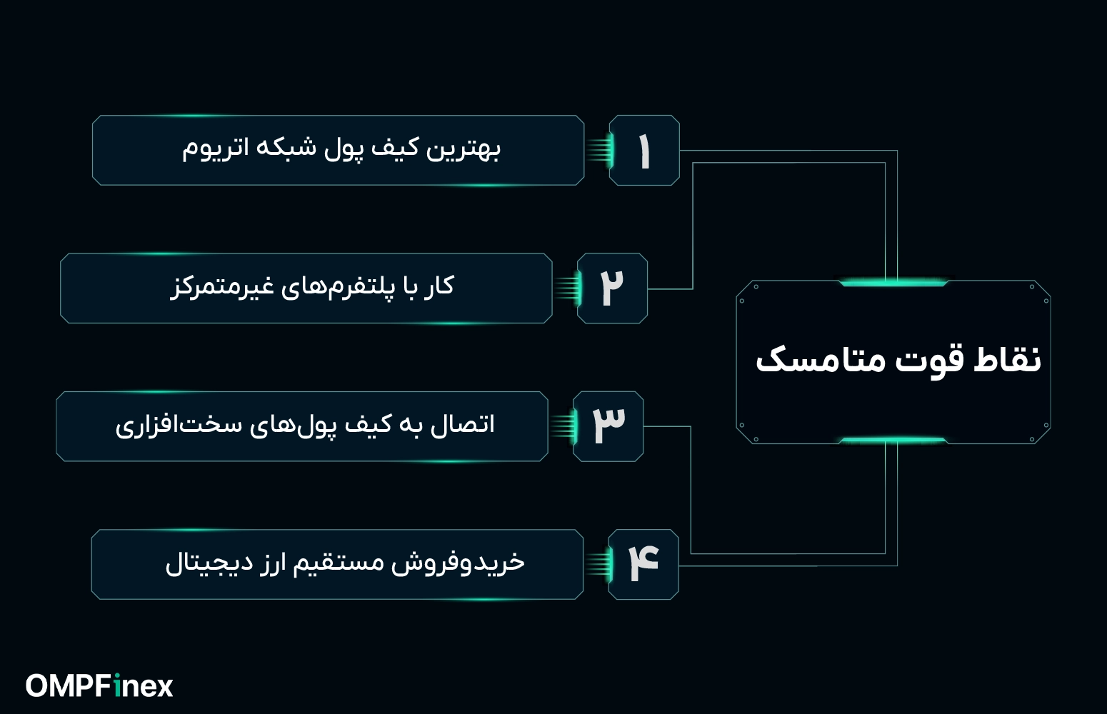 نقاط قوت متامسک