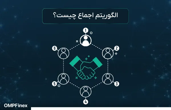 الگوریتم اجماع چیست؟ معرفی انواع الگوریتم اجماع (Consensus Algorithms) در بلاک چین